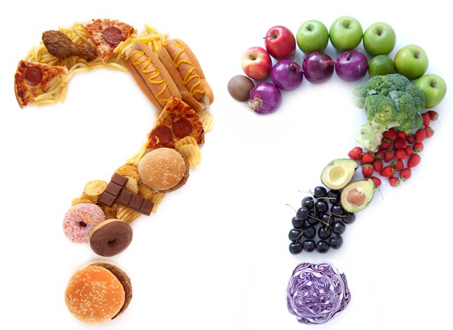 A variety of food types are arranged in two question marks on a white background