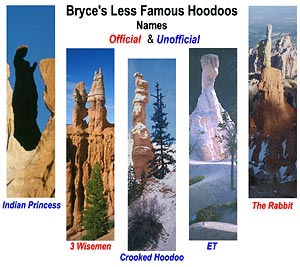 Bryce's Less Famous Hoodoos, named, official and unofficial