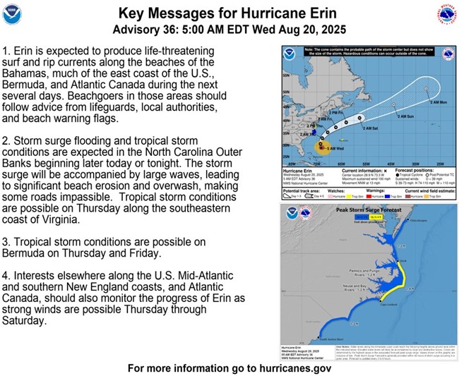 Key messages from noaa showing track of Hurricane Erin and coastal storm surge