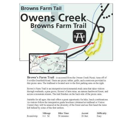 Small Image of Brown's Farm Trail Map
