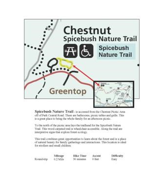 Small image of Spicebush Trail Map