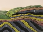 A plastic geology model shows parallel layers of rock atop buckled, angular layers. 