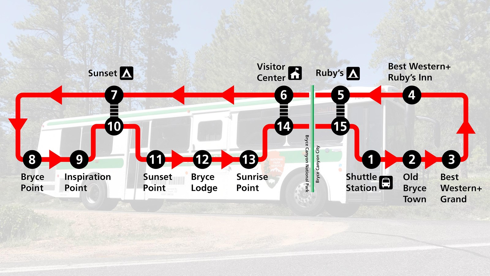 A shuttle route map with 15 stops superimposed on a faded image of a shuttle bus