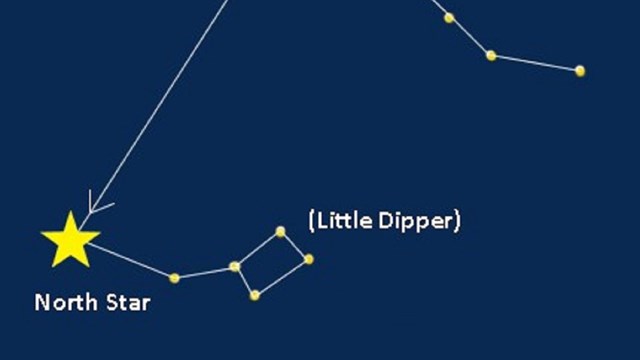 Graphic of drinking gourd constellation. NPS photo 