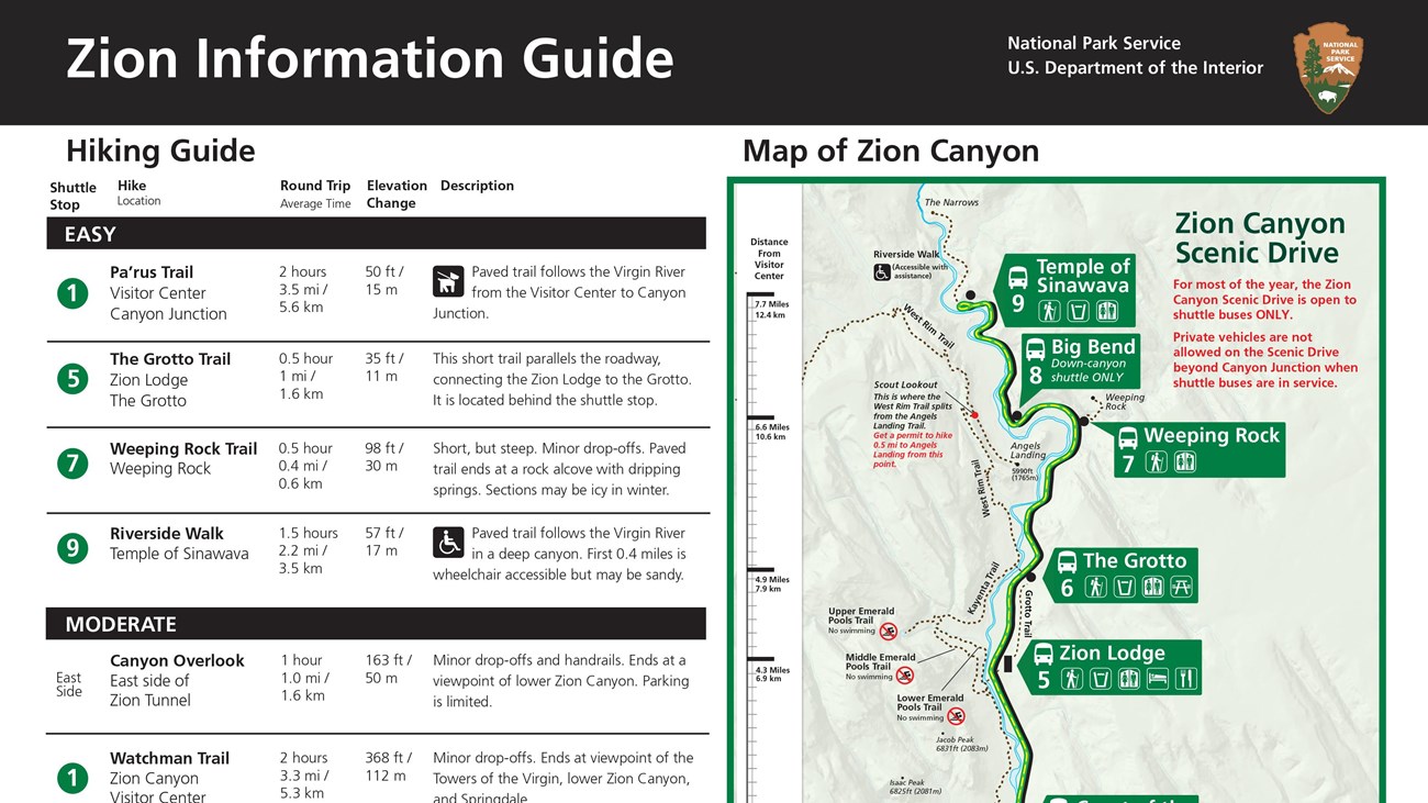 A screenshot of the Zion Information Guide, listing hiking trails and a shuttle map.