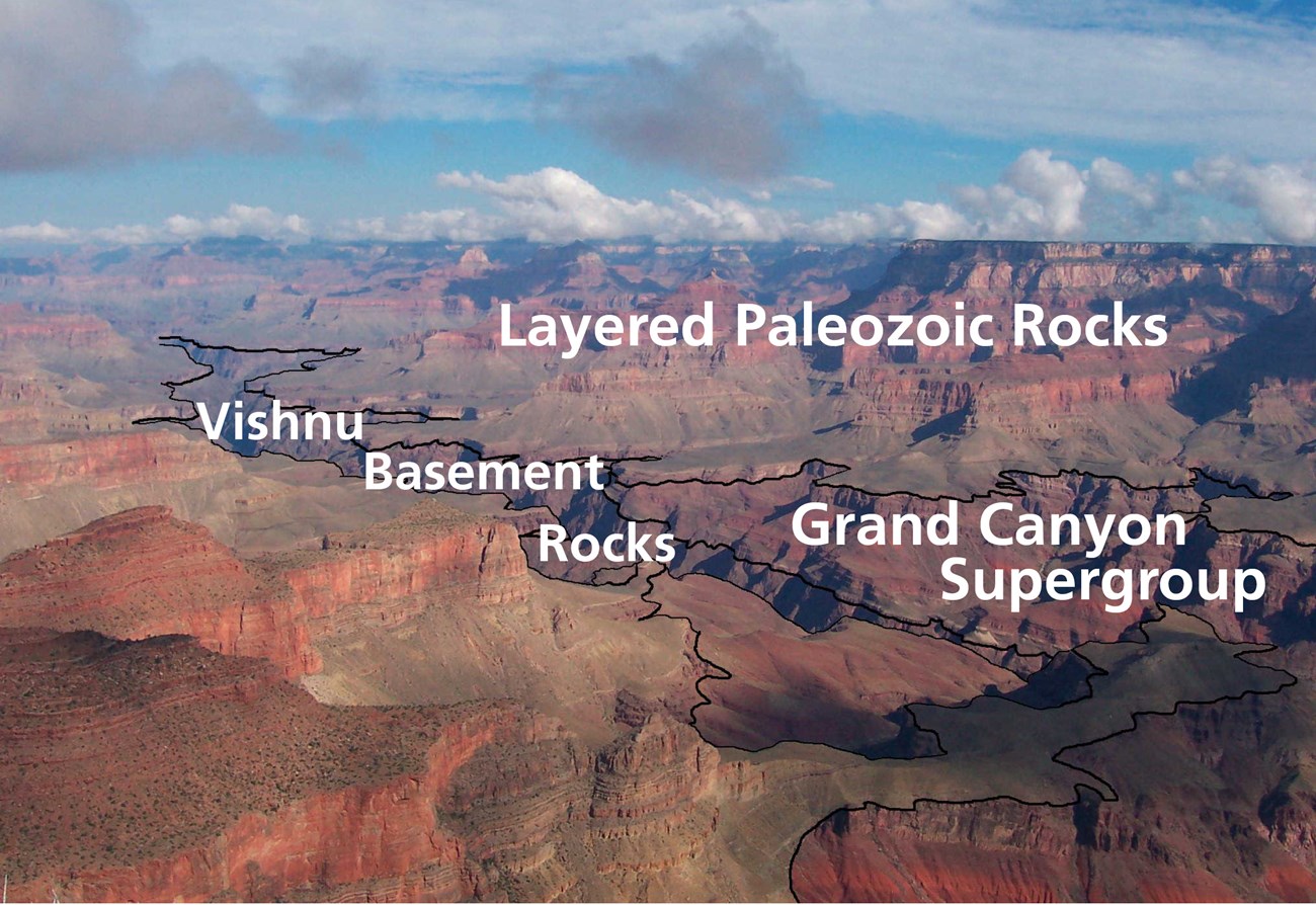 Photo view into the Grand Canyon with rock contacts drawn in and rock sets labeled.