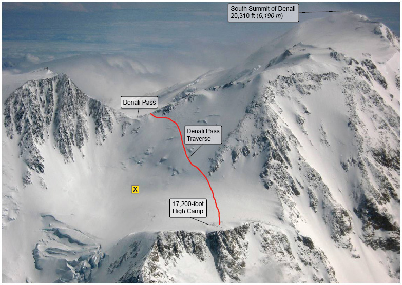An image of the west buttress part of Denali, with a red line showing the Denali Pass Traverse from 17,200-foot camp to Denali Pass. A yellow X marks the approximate location below the traverse where Mr. Hagiwara's remains were recovered.