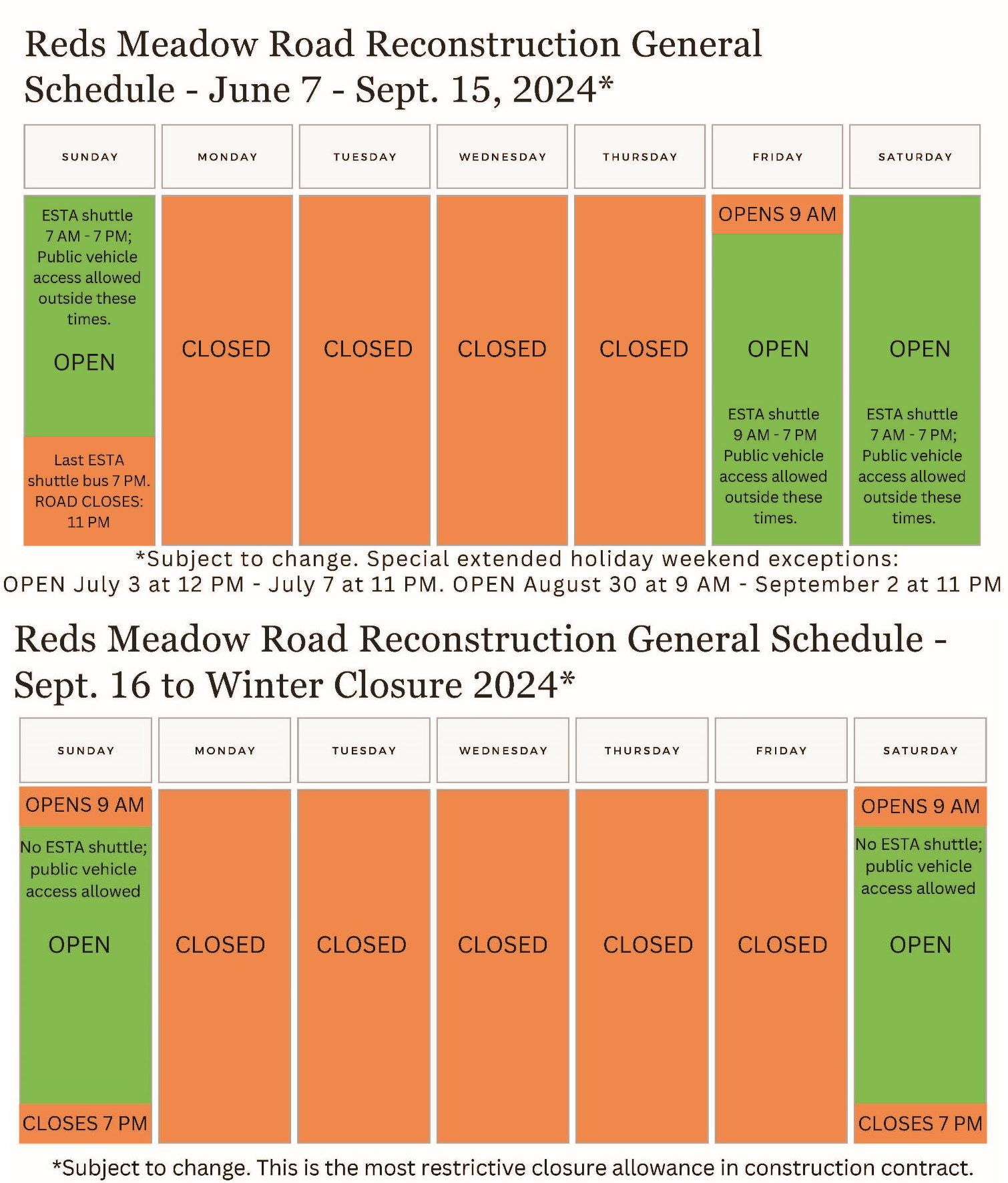 Chart showing the road open Fridays through Sundays until September 16, when it's open Saturday and Sundays only