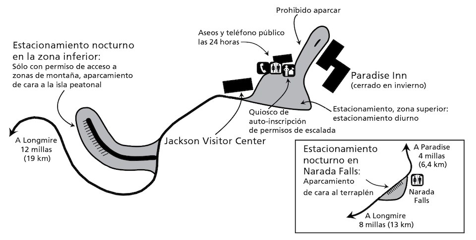 Mapa simplificado del área de estacionamiento nocturno de Paradise en su zona inferior y la ubicación de aseos, teléfonos públicos y quiosco de para la auto-inscripción de permisos de escalada en la zona superior.