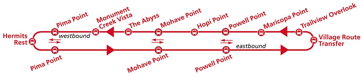 Hermit Road Route (red) shuttle bus loop map