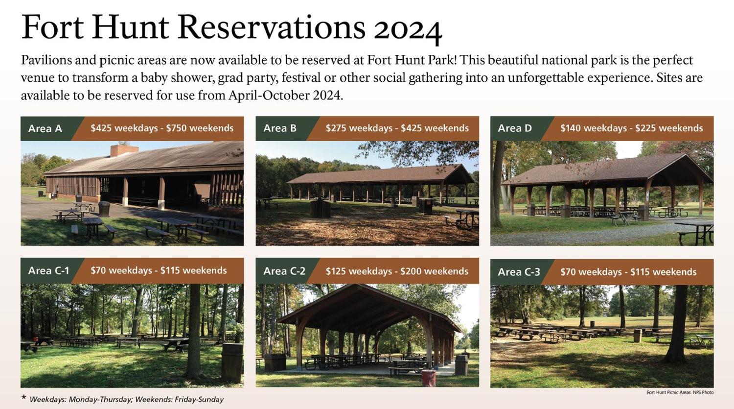 2024 Fort Hunt Reservation