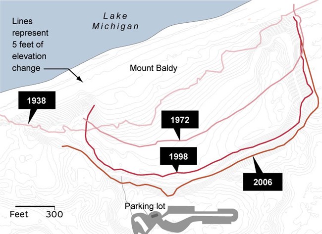 Graphic illustration showing the outline of Mount Baldy as viewed from above; showing positions of the dune over the decades, showing how it has been moving southeast.