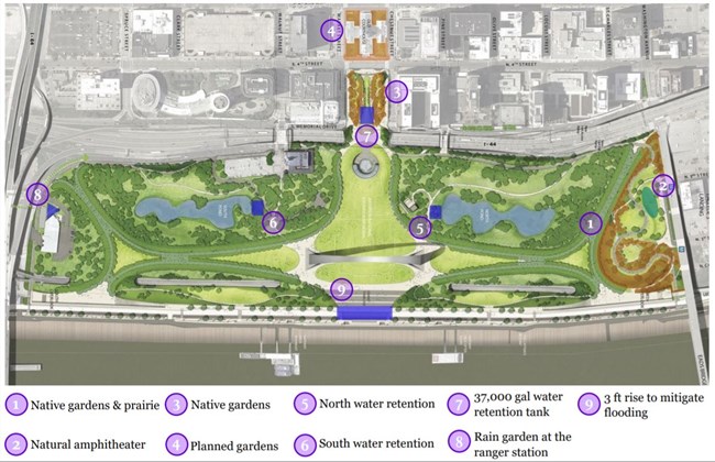 Map showing the locations of various sustainable features across the park grounds