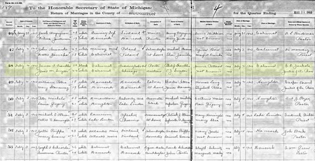 Houghton County marriages for the quarter ending March 31, 1903