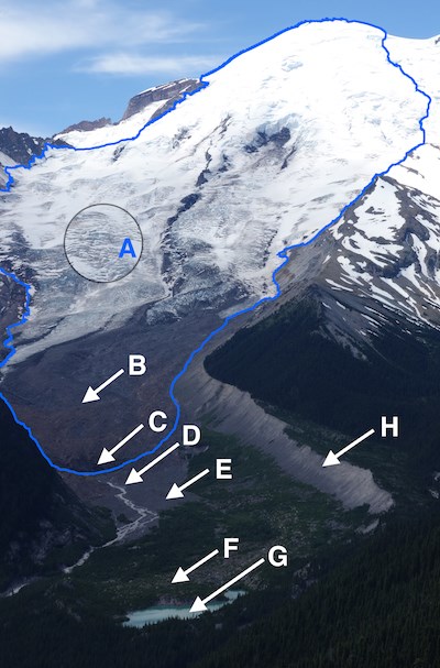 Mount Rainier with the Emmons Glacier and White River Valley. The glacier edges are marked with a blue line, while arrows lettered A-H point out various features.
