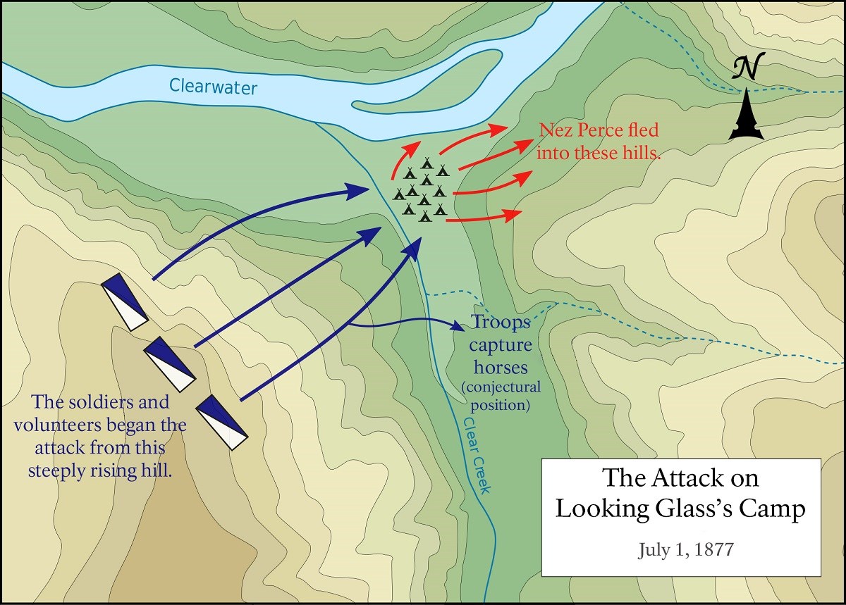 Map showing a river running east to west with a creek joining it from the south. Hills rise steeply on either side of the creek. The army attacked from the west and the Nez Perce fled to the hills in the east. Horses were captured near the creek.