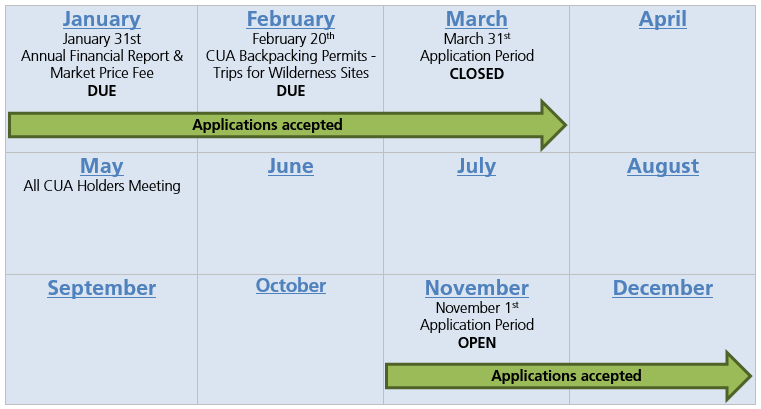 CUA Calendar Summary of Important Dates