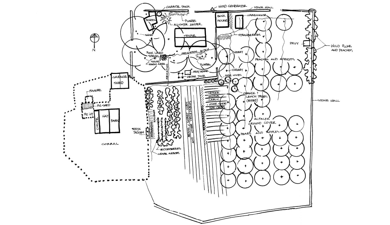 A labeled site plan shows the layout of features in the Frijole Ranch cultural landscape in the mid 1920s.