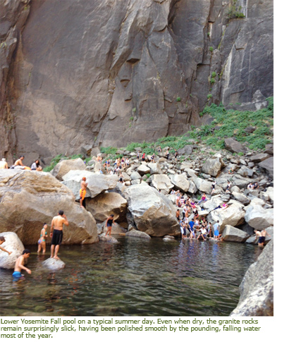 Image of Lower Yosemite Fall pool on a typical summer day with people scrambling on boulders.