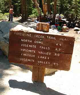 wooden trailhead sign