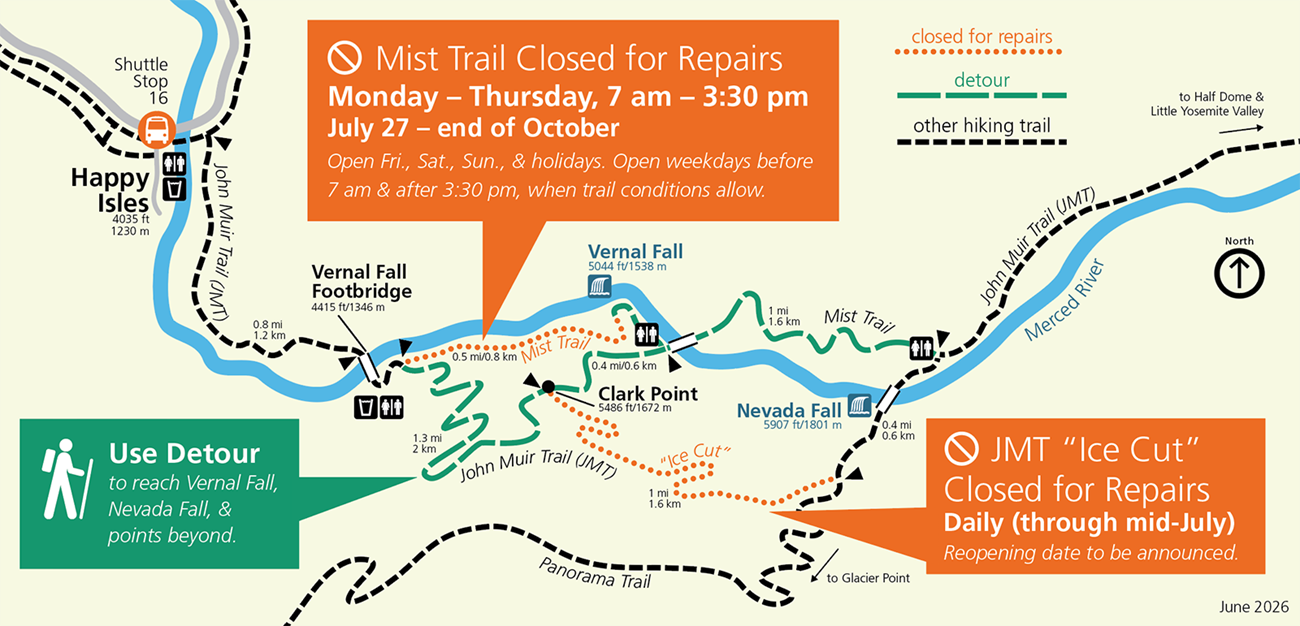 A simplified map showing temporary trail closures in the Vernal Fall-Nevada Fall corridor, with closures in dotted orange and a detour in dashed green