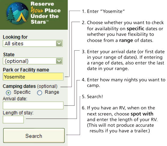 1. Enter “Yosemite”2. Choose whether you want to check    for availability on specific dates or    whether you have flexibility to  &nbsp;  choose from a range of dates.3. Enter your arrival date (or first date    in your range of dates). If entering    a range of dates, also enter the last    date in your range.4. Enter how many nights you want to    camp.5. Search!6. If you have an RV, when on the  &nbsp;  next screen, choose “spot with”    and enter the length of your RV.    (This will not produce accurate      results if you have a trailer.)