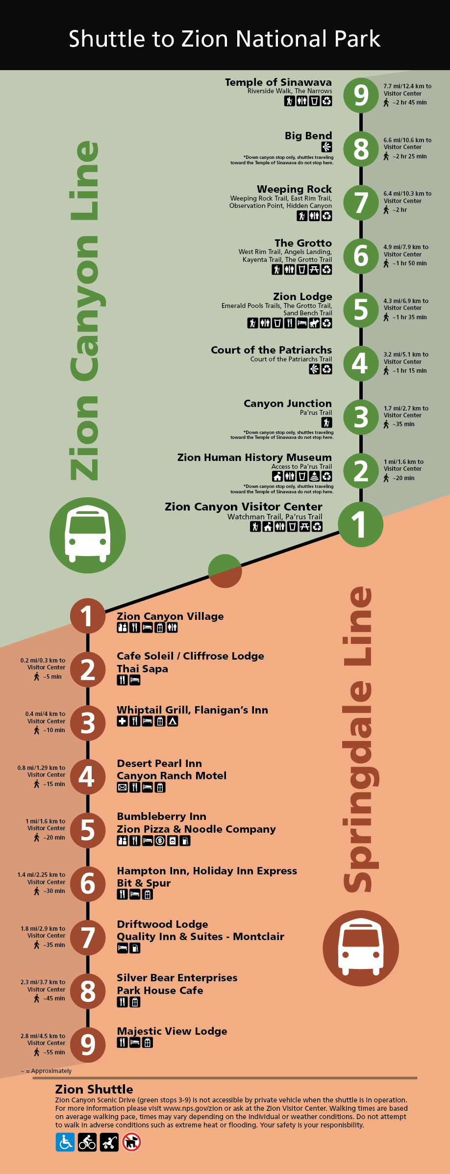 Map identifying all 18 stops in Zion Canyon Shuttle System