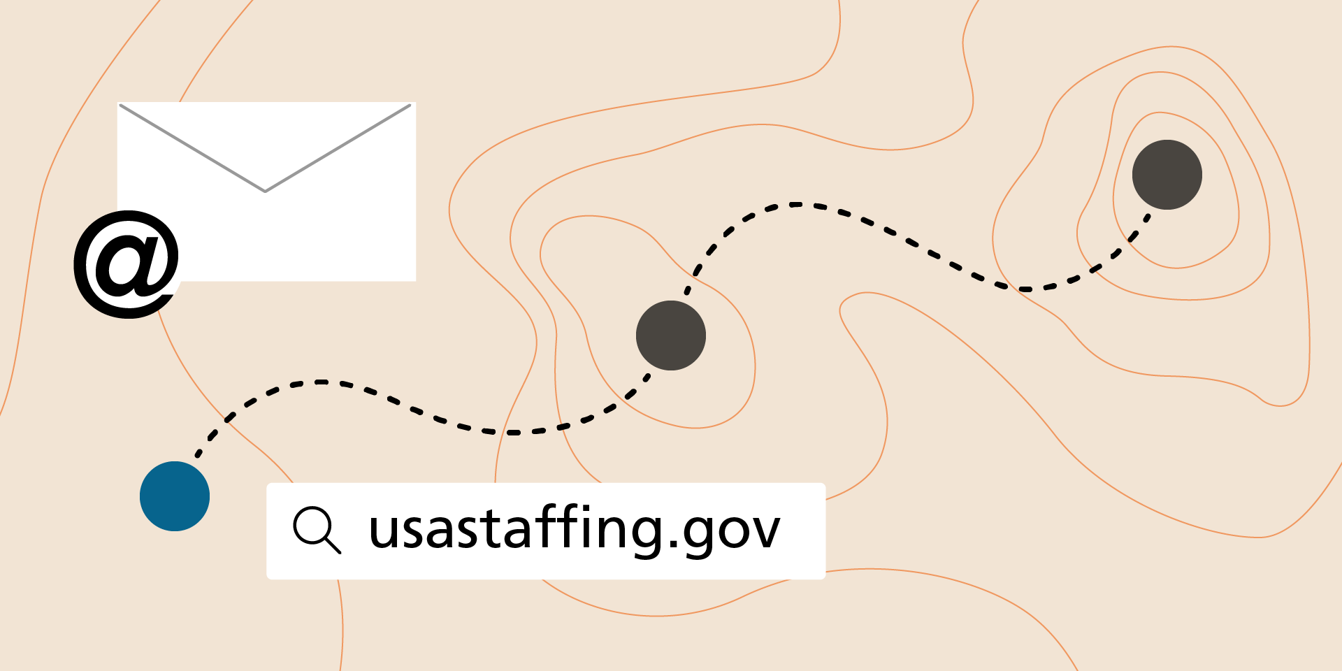 A path winding across a topographical map that features an email symbol and a website address reading usastaffing.gov. The trail is marked by three dots, and the first dot is highlighted.