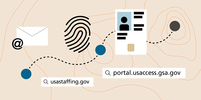 A path winding across a topographical map that features an email symbol, a fingerprint, an ID card, and website addresses that read usastaffing.gov and portal.usaccess.gsa.gov. The trail is marked by three dots, and the first two dots are highlighted.