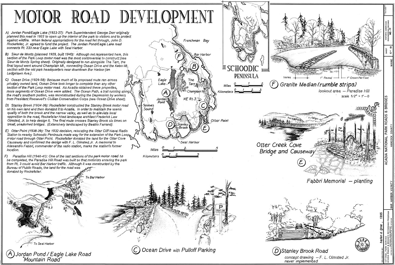 Drawing of motor road features with descriptions