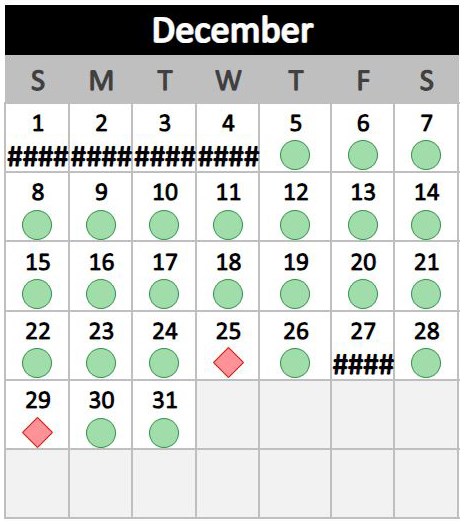 RTFT calendar forecast chart for December 2024