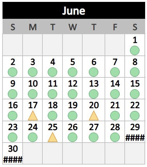RTFT calendar forecast chart for June 2024