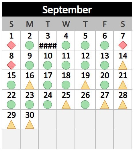 RTFT calendar forecast chart for September 2024