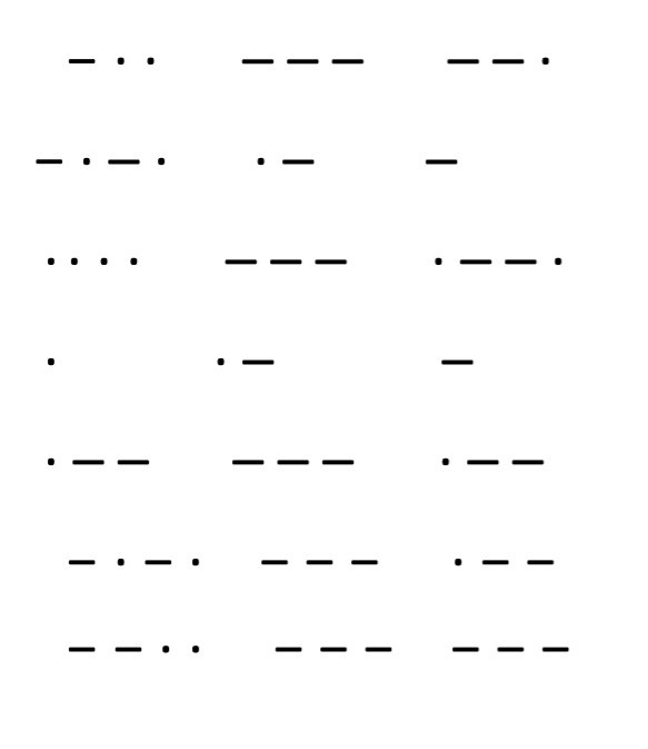 A Morse code sheet for students to decipher