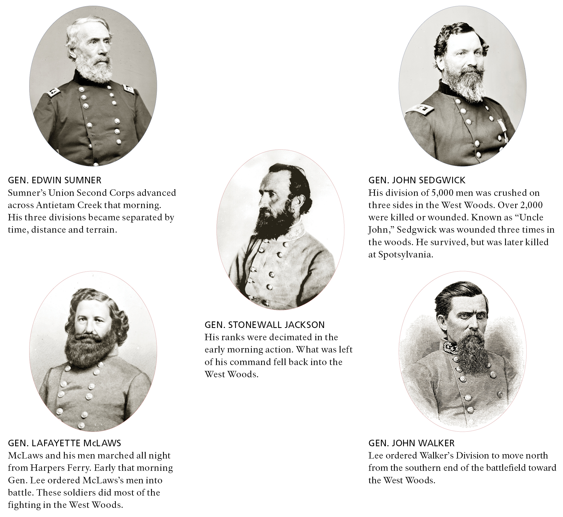 Commander who fought in the West Woods