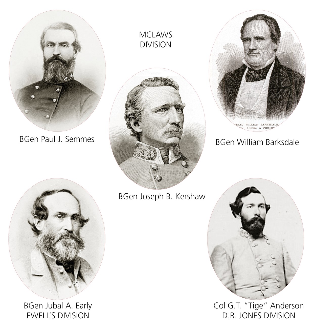 Confederate Commanders in the West Woods