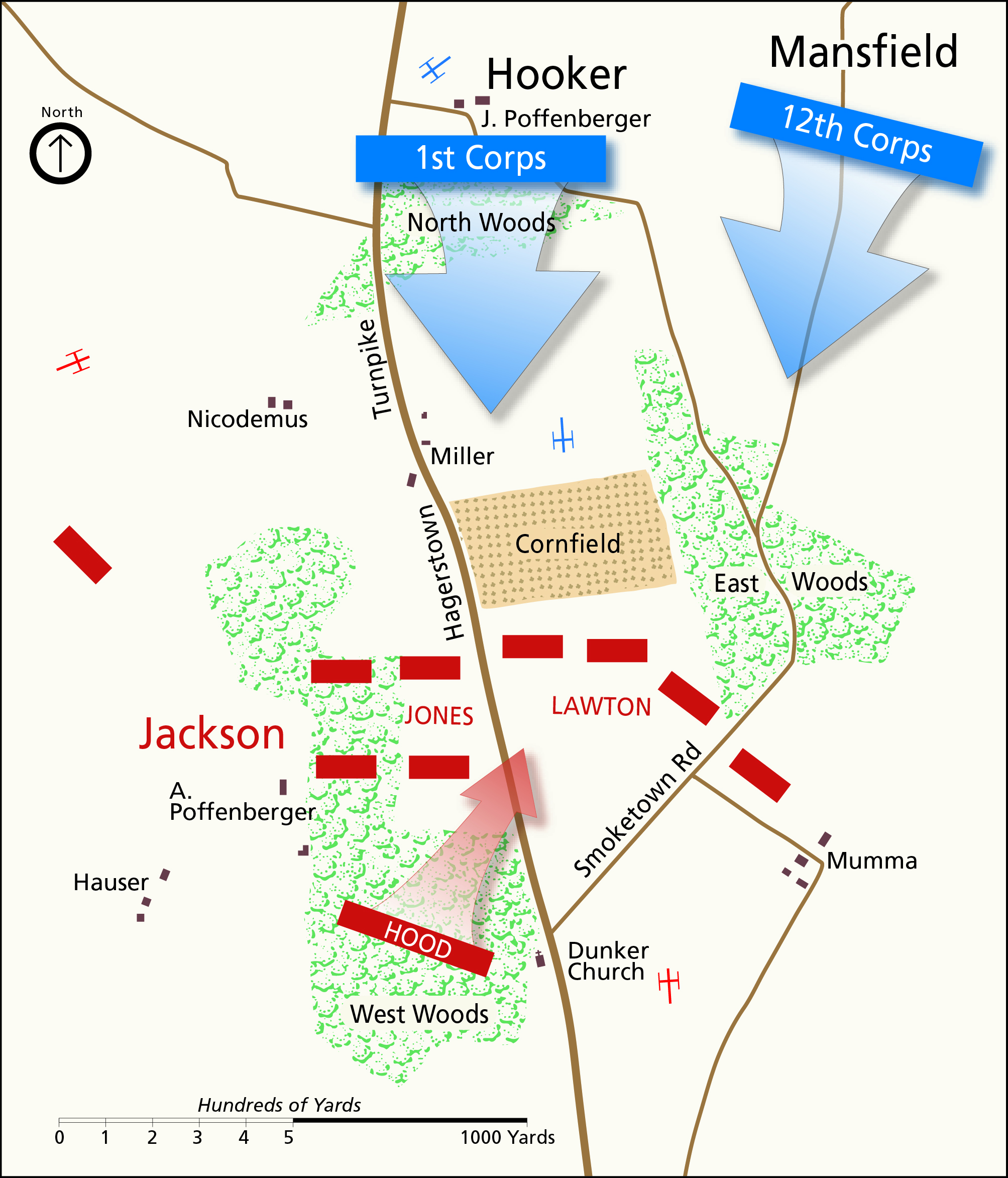 Cornfield Trail Battle Map