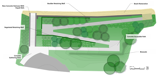 Construction plan of path project at Meyers Beach.