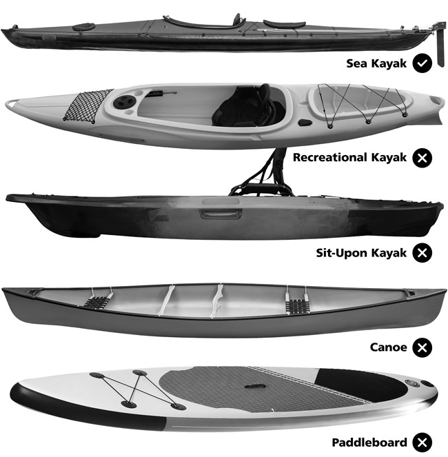 Photograph of sea kayak, recreational kayak, and canoe on white background.