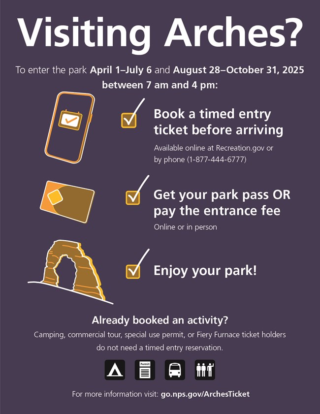 White text on navy backdrop: “Visiting Arches? To enter the park 4/1-7/6 & 8/28-10/31, follow these steps:” Below, brown, white and yellow graphics of a smartphone, park pass, and Delicate Arch, symbolize obtaining a reservation and park pass