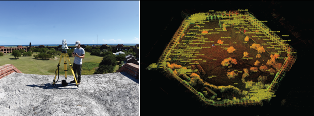 (Left) Color field photograph showing a man standing on a roof operating a piece of surveying equipment. (Right) Color image of a point cloud showing an aerial view of Fort Jefferson with numerous survey points.