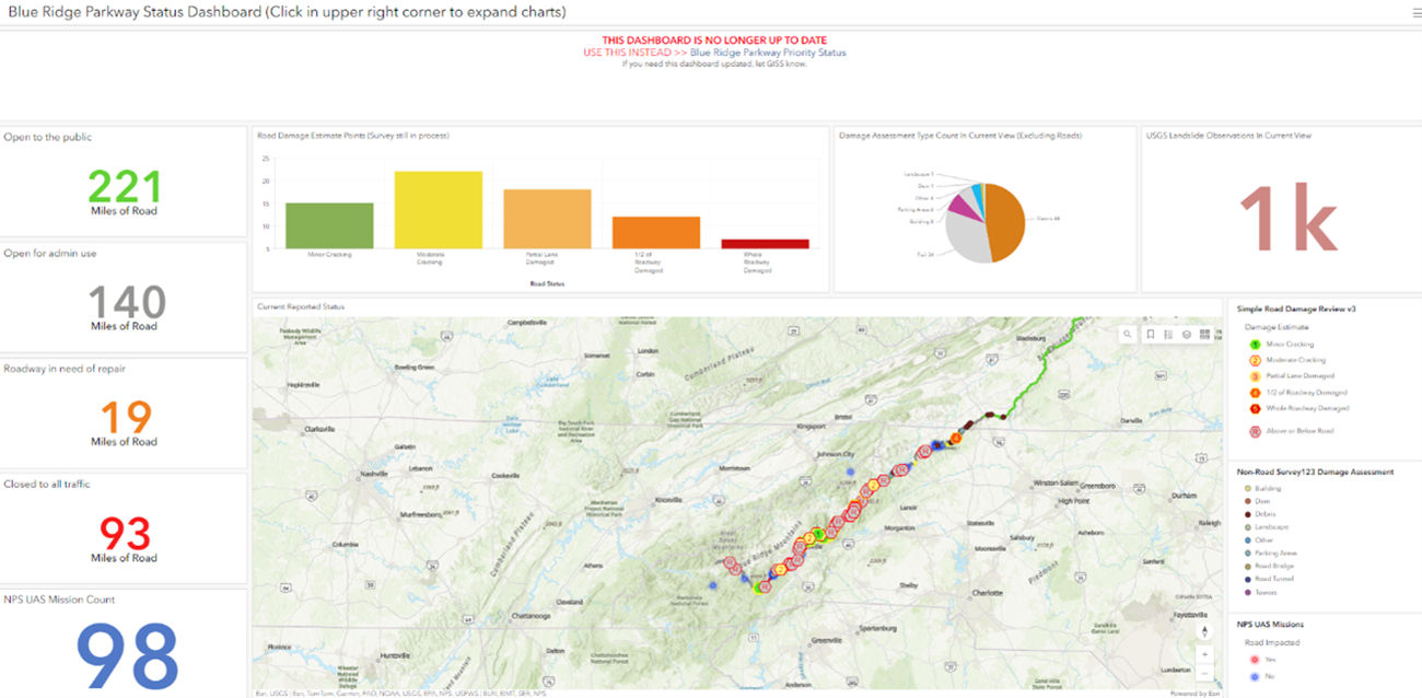 Screen capture of UAS dashboard showing map of Blue Ridge Parkway and charts.