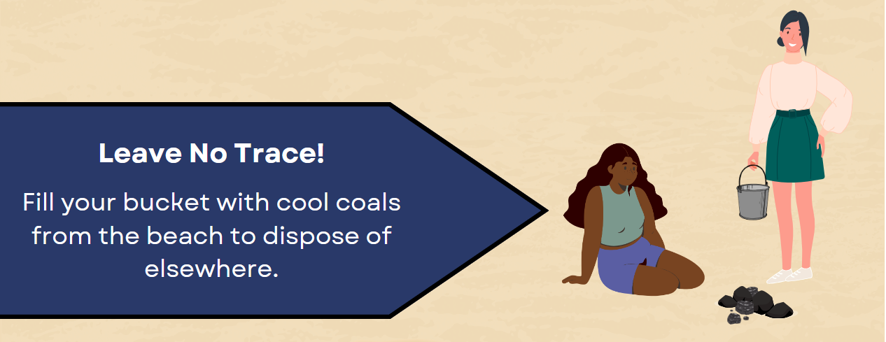 Infographic of two people sitting and standing near black charcoal. One person holds a bucket. Text Leave no trace. Fill your bucket with cool coals from the beach to dispose of elsewhere.