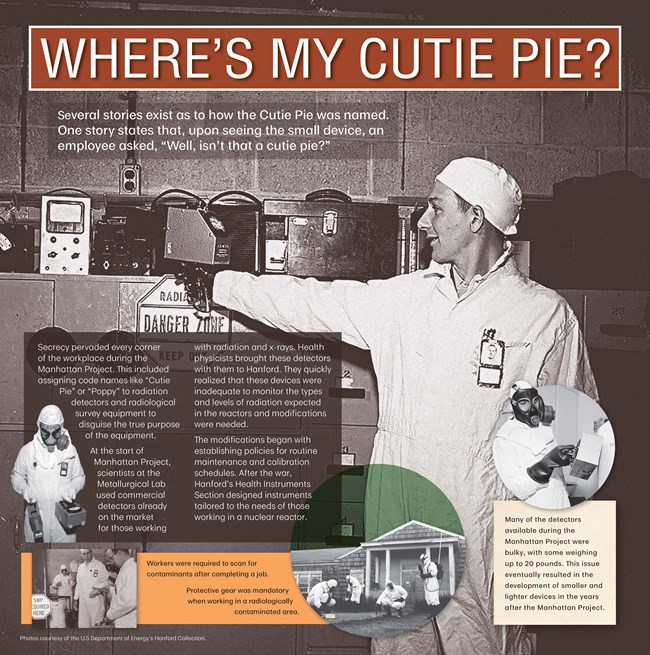 An exhibit panel with text and images of men in white hazmat suits.