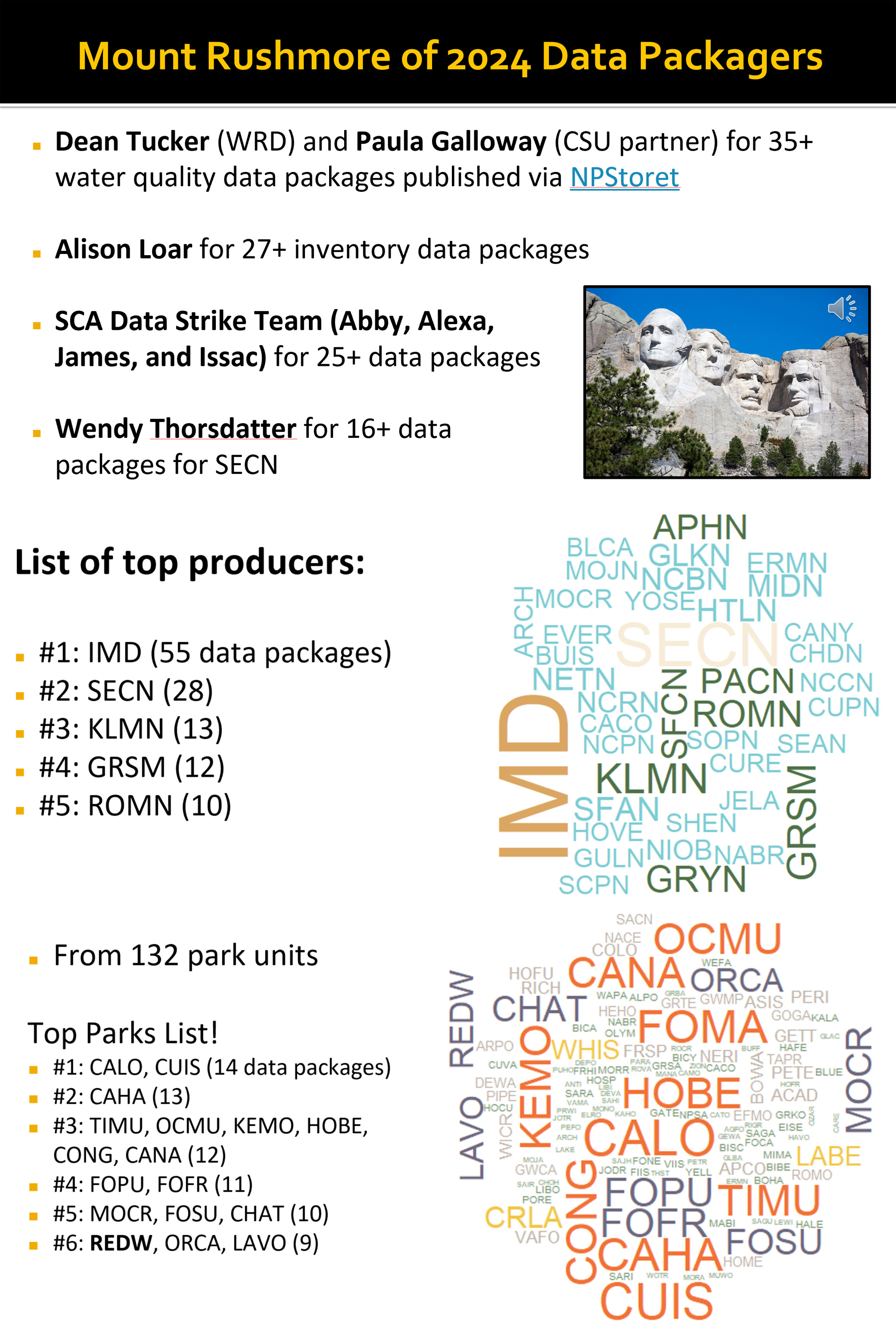 Lots of wording and graphics