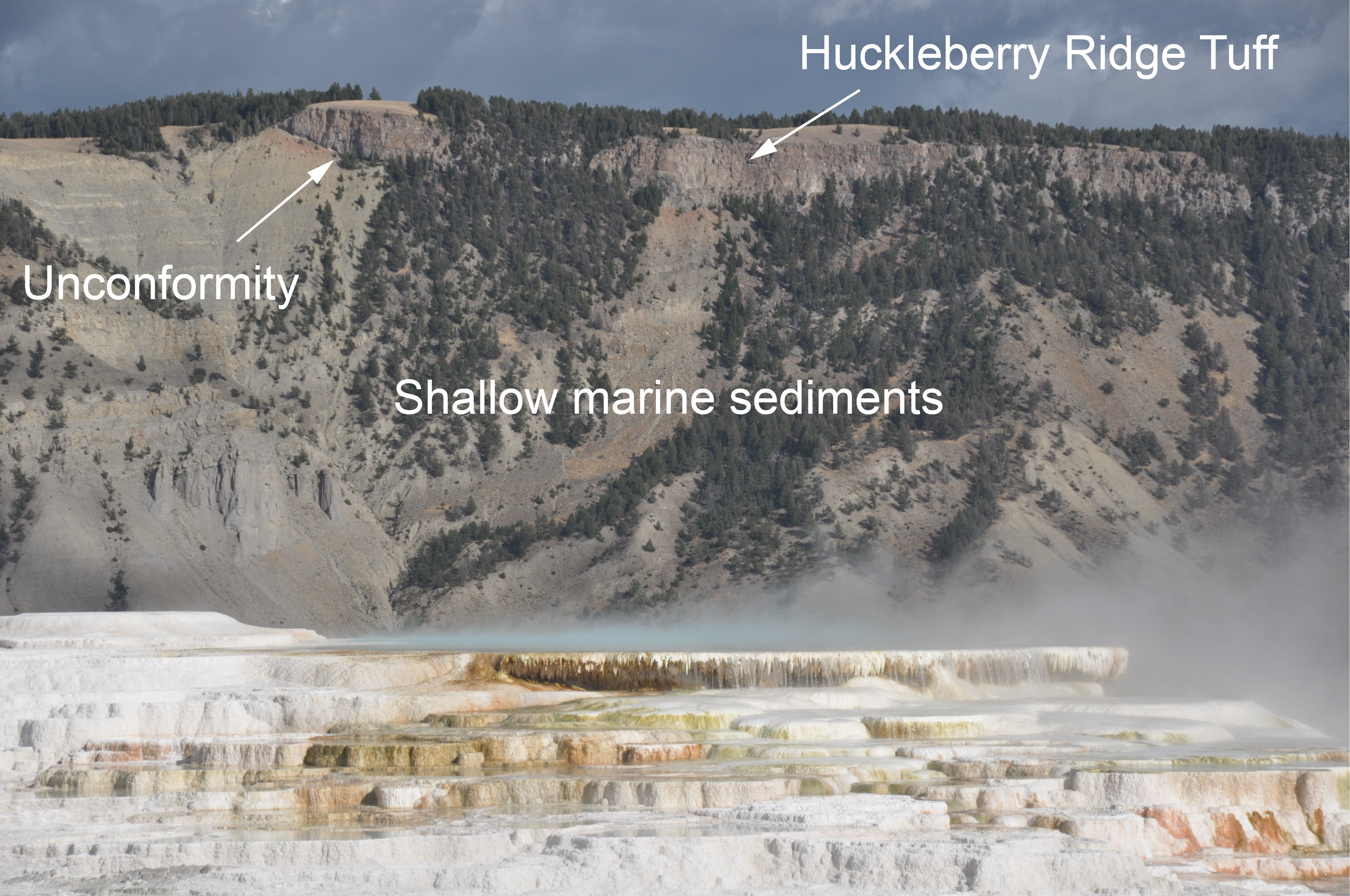 Photo of a rocky bluff with two distinct rock layers and an unconformity noted.