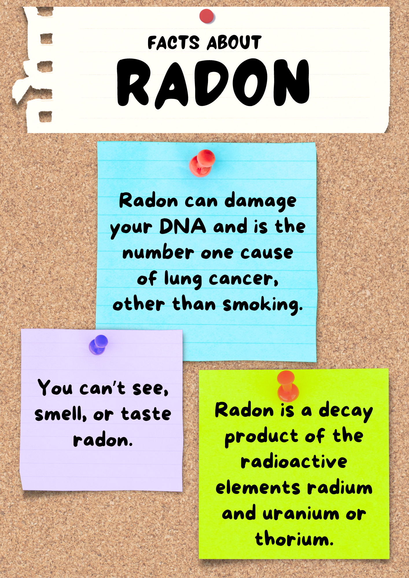 Bulletin board with sticky notes: Radon can damage your DNA and is the number one cause of lung cancer, other than smoking. You can't see, smell, or taste radon. Radon is a decay product of the radioactive elements radium and uranium or thorium.