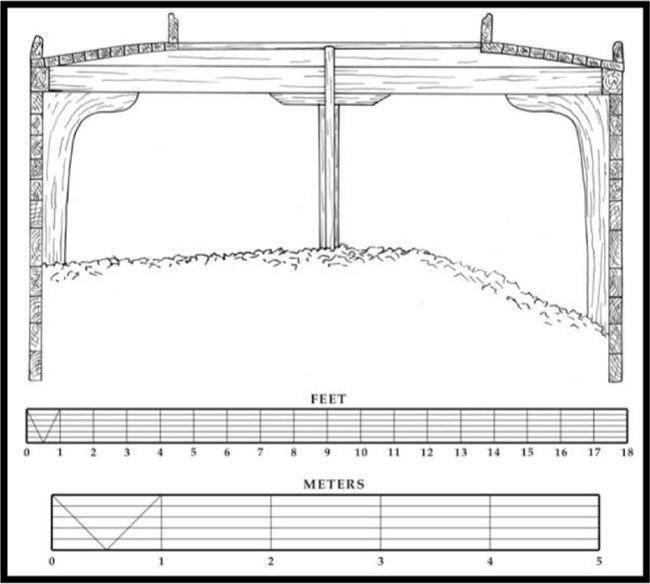 Figure 15: Cross section illustration of the Sloop Island Canal Boat taken amidships with scale below in feet and meters.