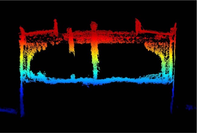 A false color point cloud cross section of the Sloop Island Canal Boat taken amidships.