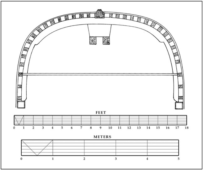 Drawing in feet and meters of bow structures 4 feet (1.2m) below deck planking.